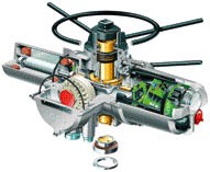 Cutaway of Rotork IQ actuator, showing the worm and wheel gear at the hub of the mechanical design.